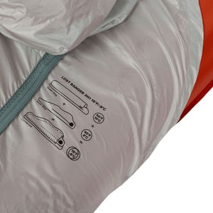 Big Agnes Lost Ranger 3-in-1 15