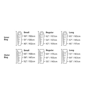 Big Agnes Lost Ranger 3-in-1 15