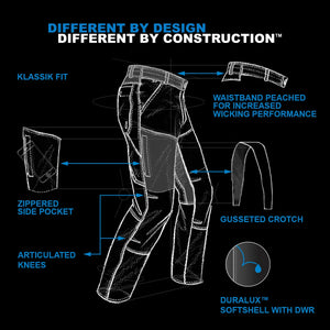Kuhl Renegade Pant - Men's