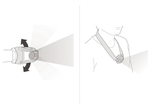 Petzl Tikka