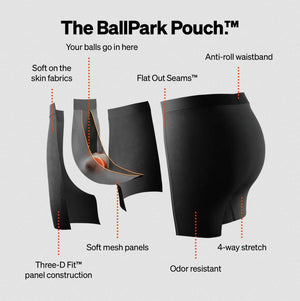 Saxx Quest Quick-Dry Mesh Boxer Brief Fly - Black II