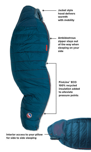 Big Agnes Sidewinder SL 20 - Men's