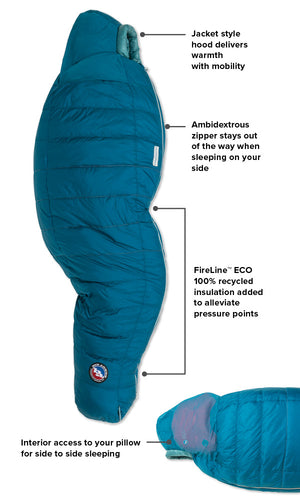 Big Agnes Sidewinder SL 20 - Women's