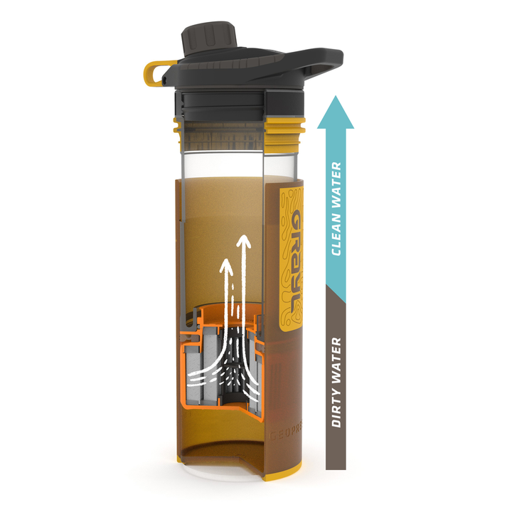 Grayl Geopress Water Purifier