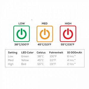 KUMA Lazy Bear Heated Chair