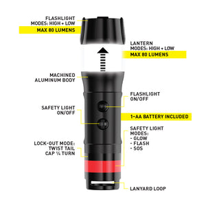 Nite Ize Radiant 3-in-1 LED Mini Flashlight