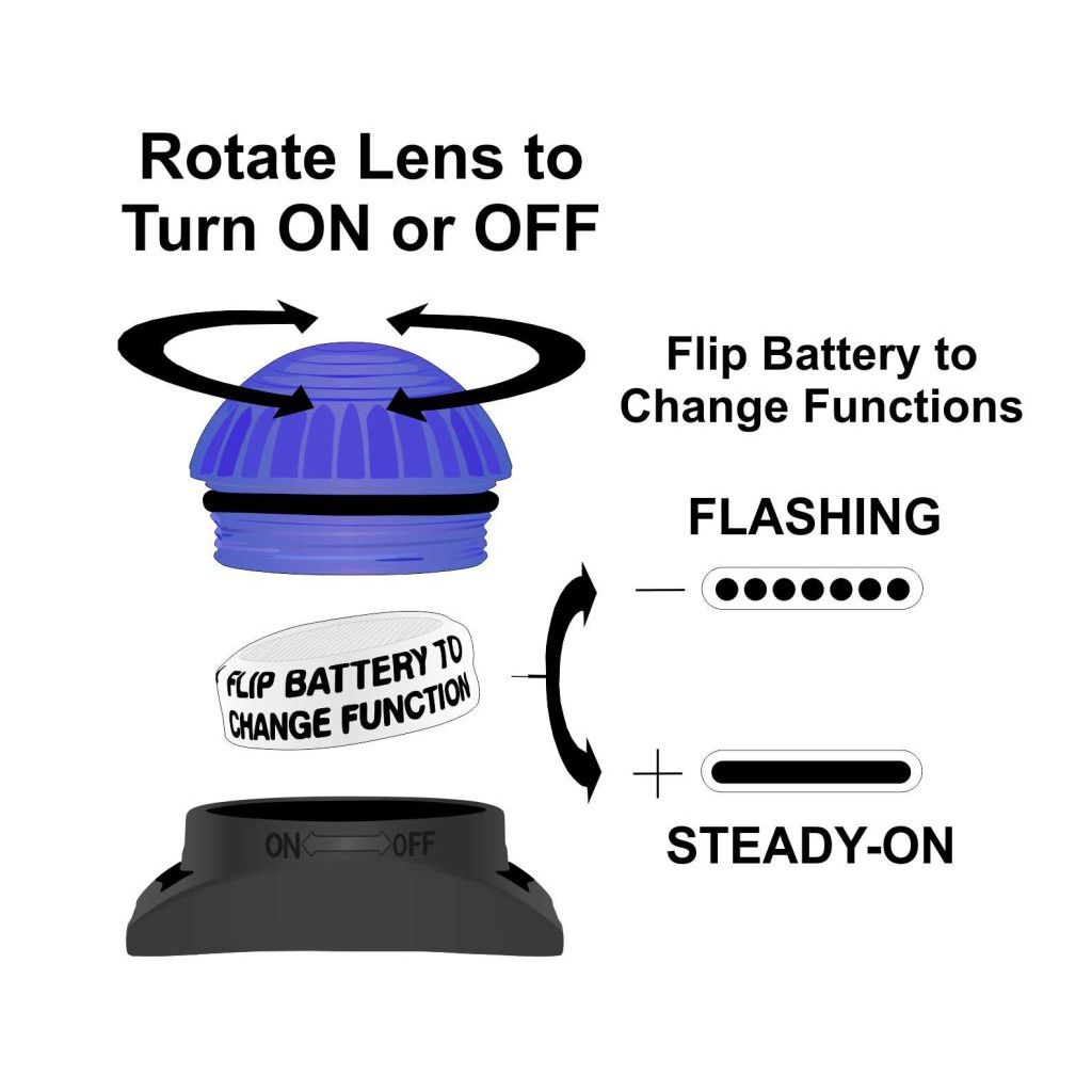 Adventure Lights Guardian Expedition Light