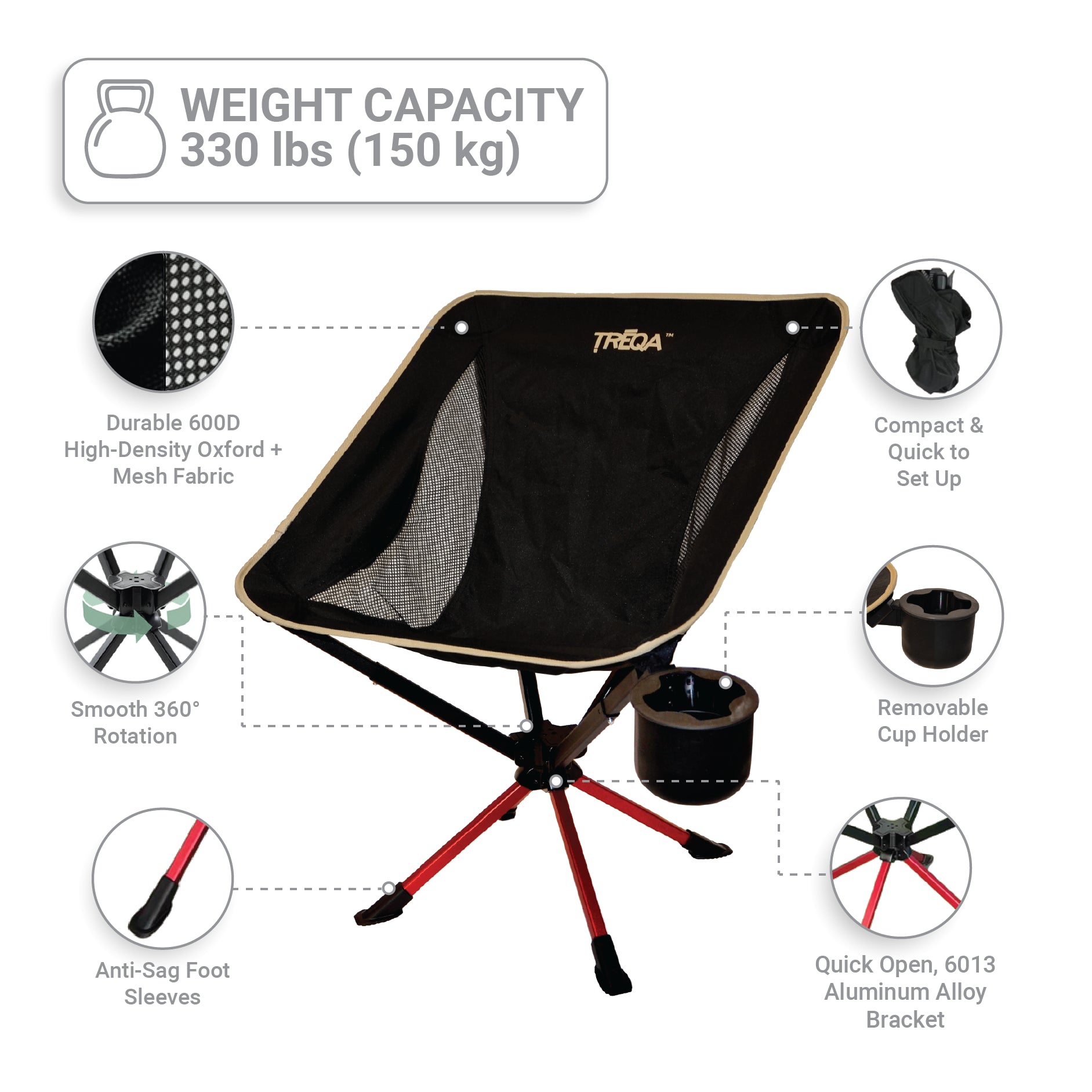 Treqa Basecamp Series Swivel Chair