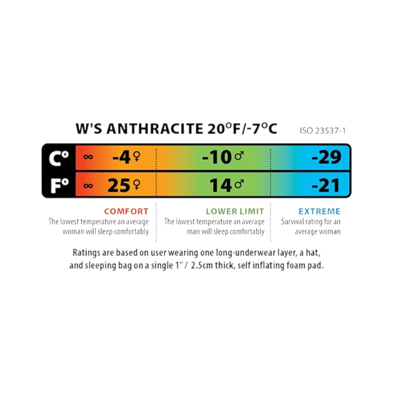 Big Agnes Anthracite 20 - Women's