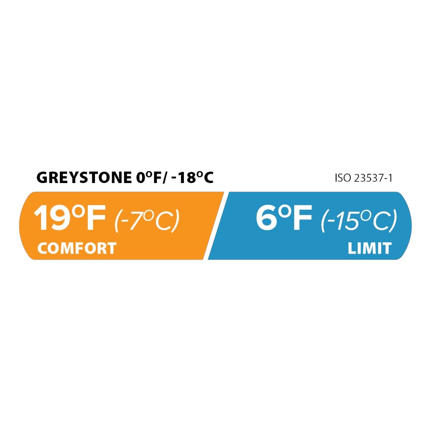 Big Agnes Greystone 0