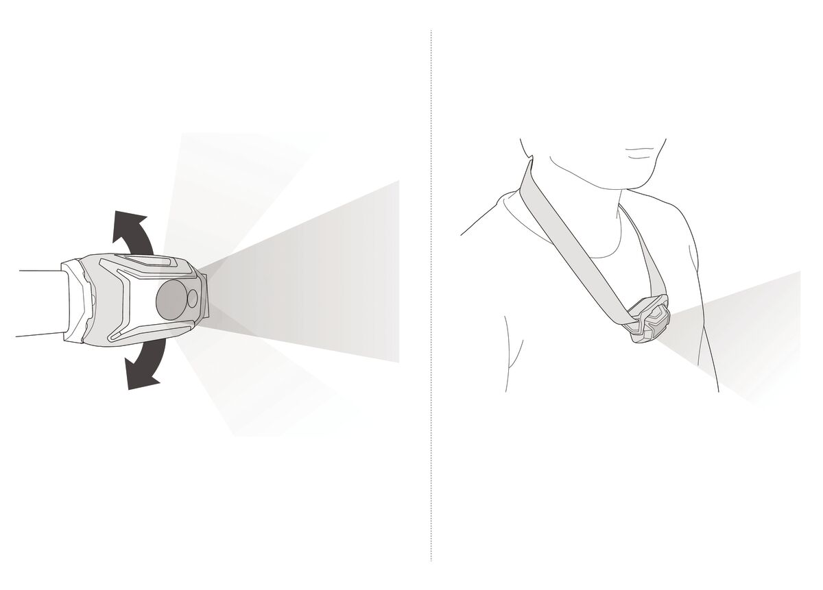Petzl Tikka