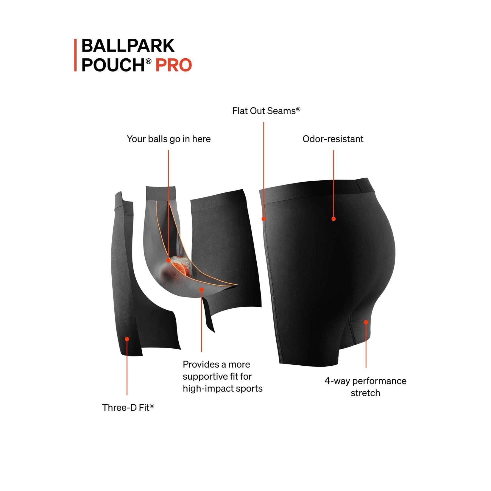 Saxx Multi-Sport Mesh Boxer Brief with Fly - Navy