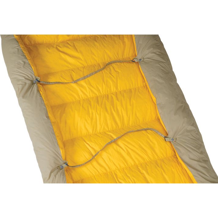 Therm-a-Rest Corus 32 Quilt