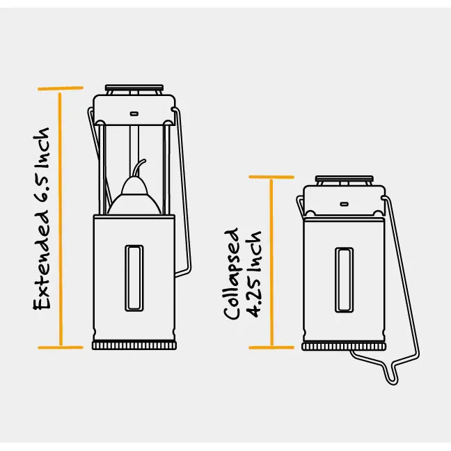 UCO Candle Lantern Painted