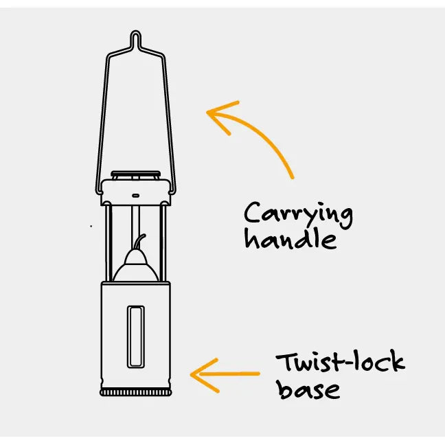 UCO Candle Lantern Painted