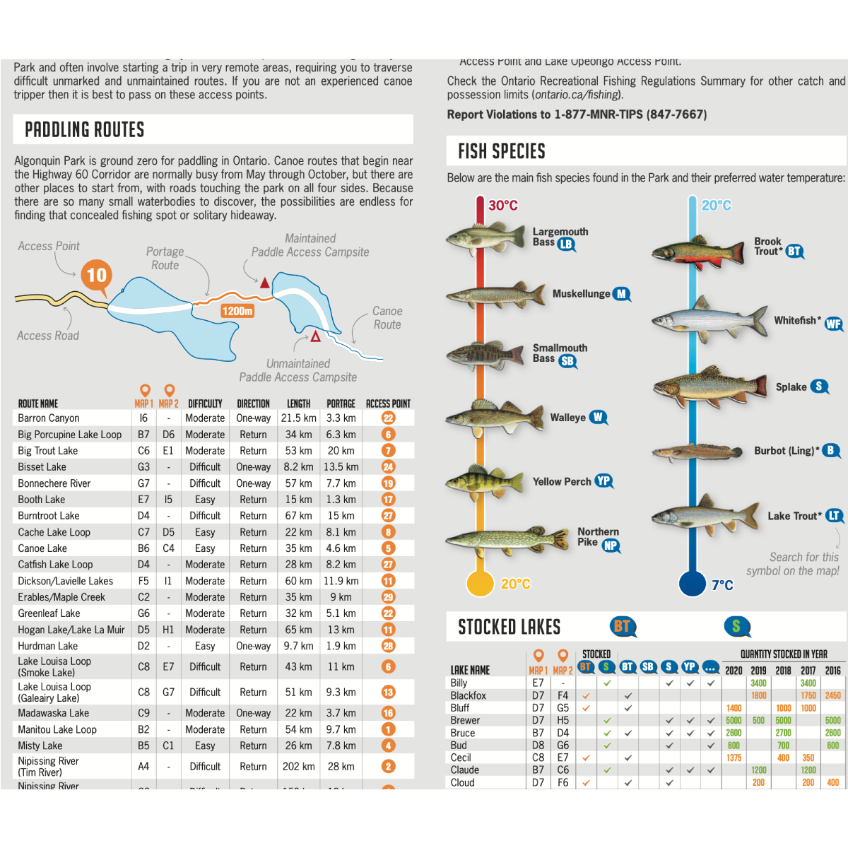 Backroad Mapbooks Algonquin Map - Waterproof