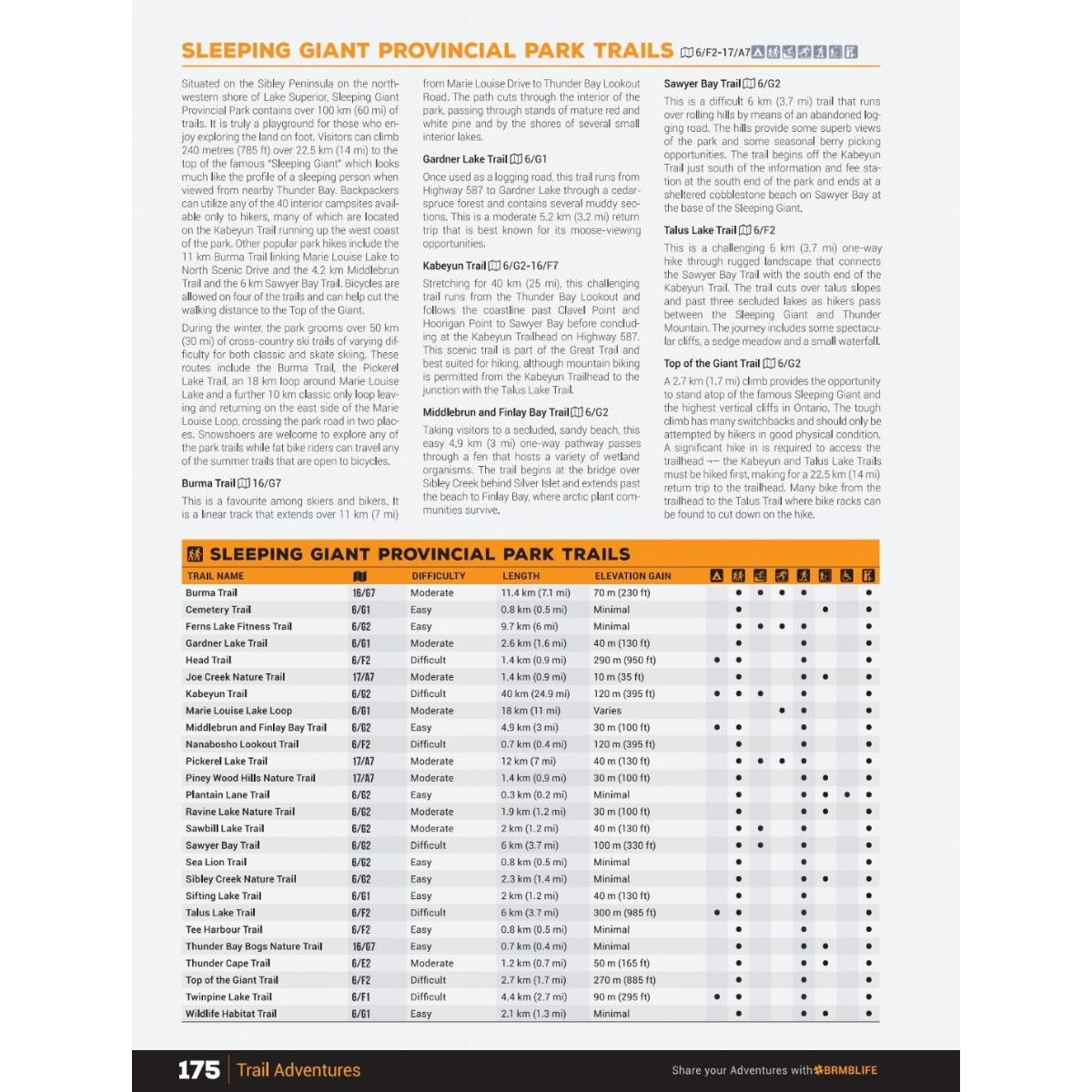 Backroad Mapbooks Northwestern Ontario - 5th Edition