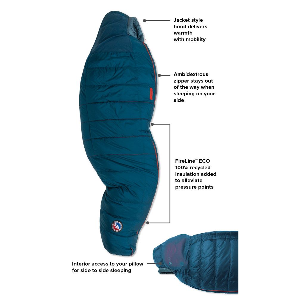 Big Agnes Sidewinder SL 20 - Men's