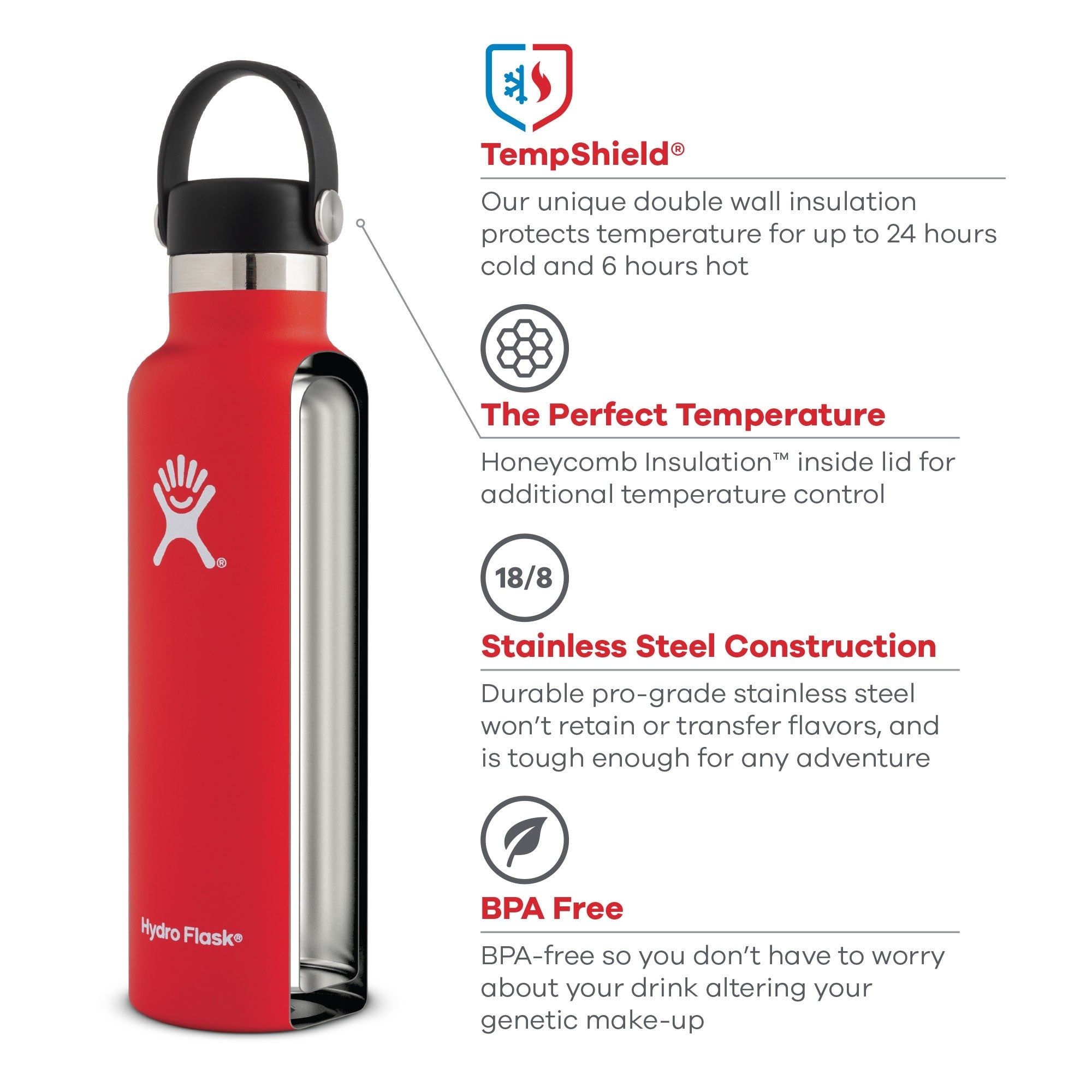 Hydro Flask Standard Mouth Flex Cap 21 oz