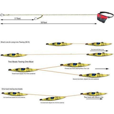 North Water Micro Tow Line