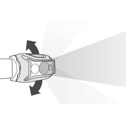 Petzl Actik - Previous Season