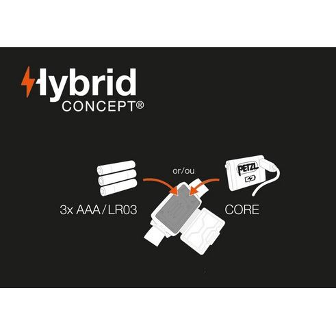 Petzl Actik - Previous Season