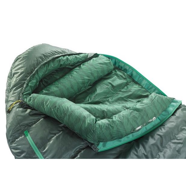 Therm-a-Rest Questar 32